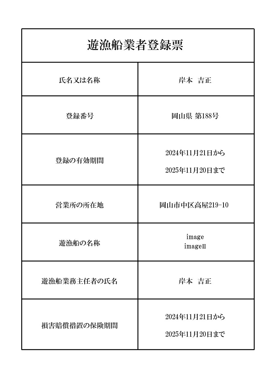 改正遊漁船業法 